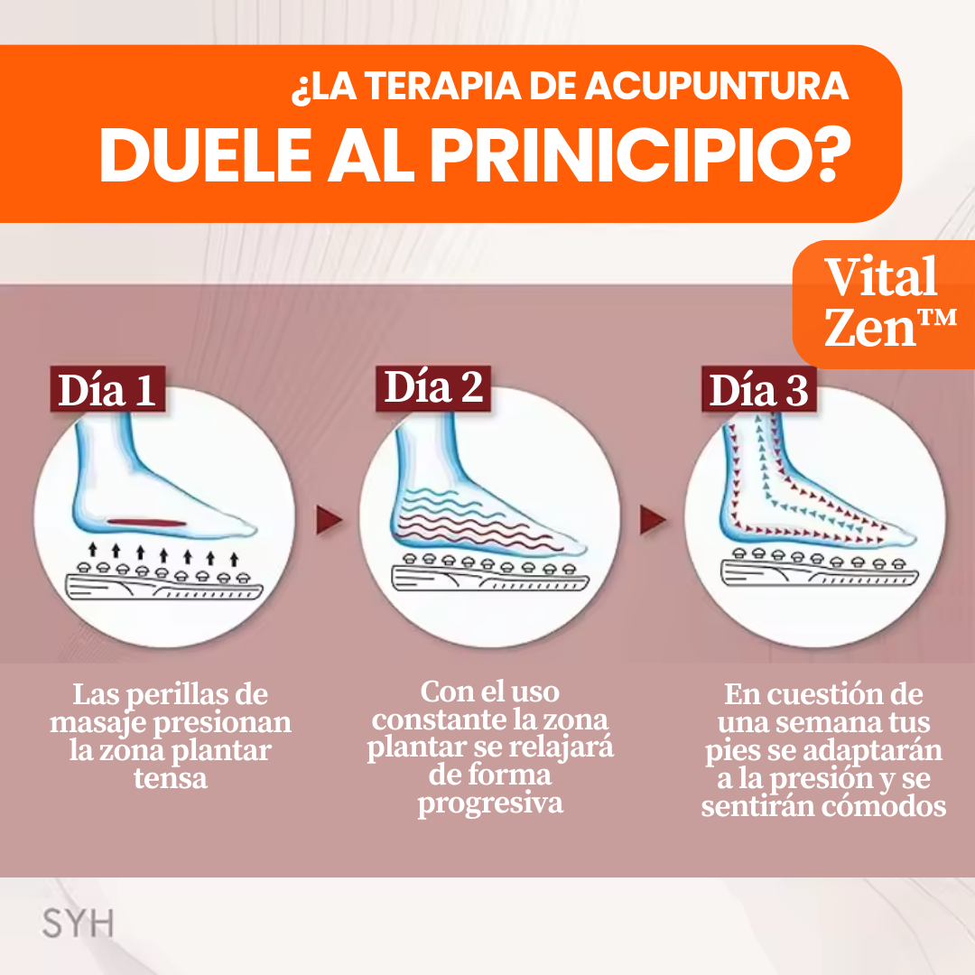 VitalZen™: Alivio y vitalidad en cada paso