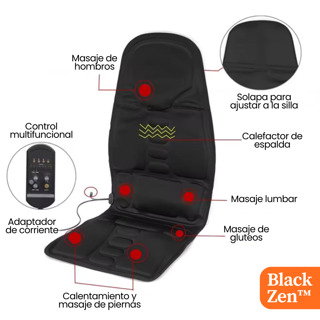 BlackZen™: El Asiento Masajeador que Aliviará la Tensión de tu Día a Día