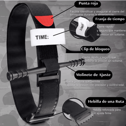 ResQBand®: Tu torniquete táctico de acción inmediata