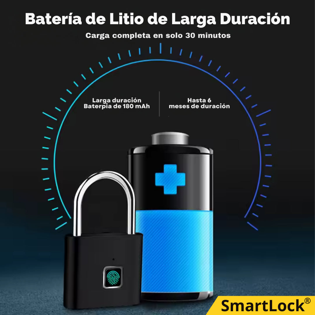 SmartLock®: Despídete de las llaves para siempre