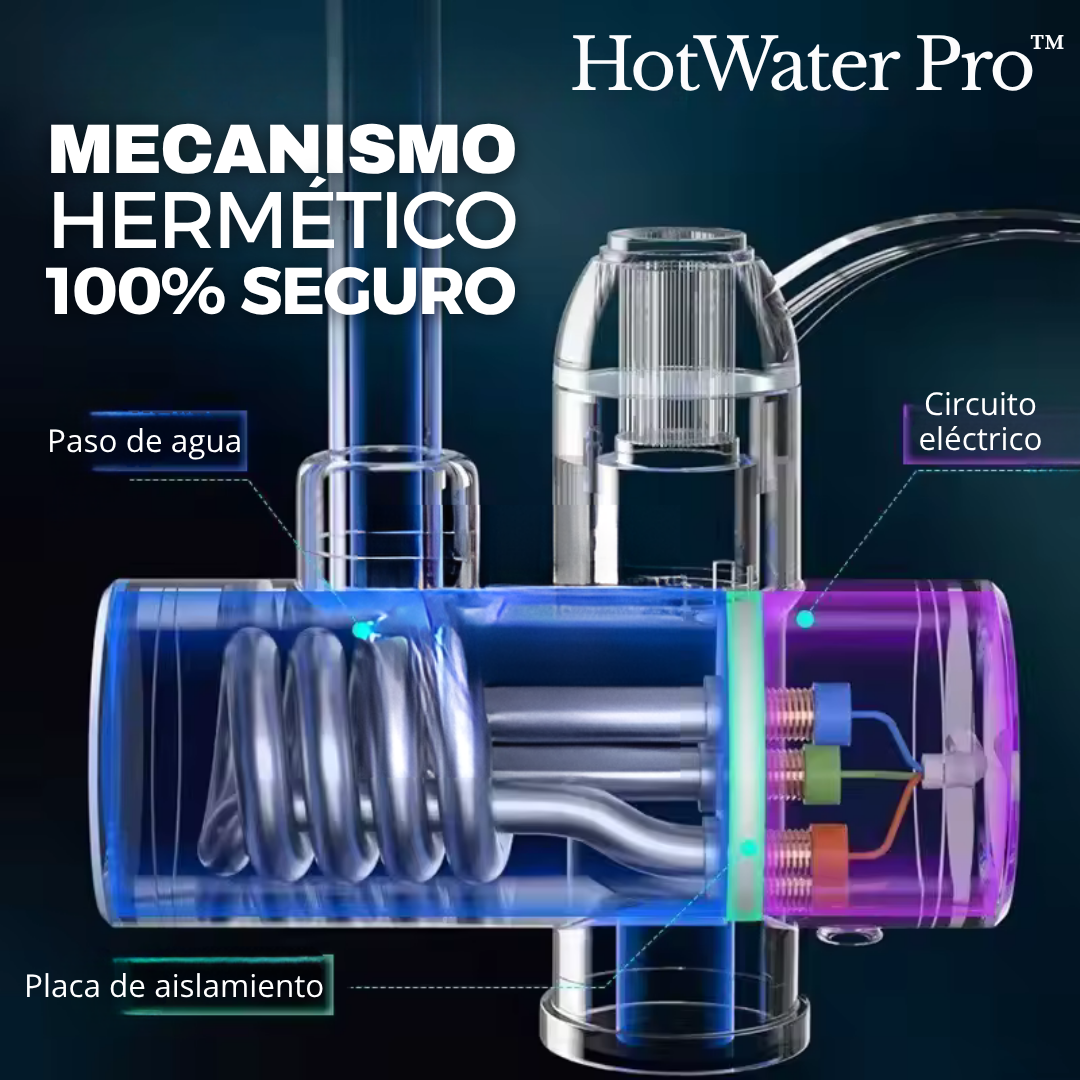 Despídete del frío extremo con HotWater Pro™: El grifo eléctrico que calienta el agua en segundos