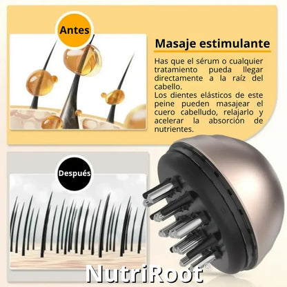 NutriRoot®: Tu aliado para un crecimiento uniforme y saludable