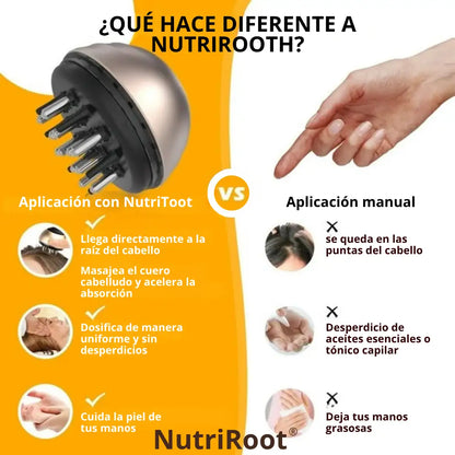 NutriRoot®: Tu aliado para un crecimiento uniforme y saludable