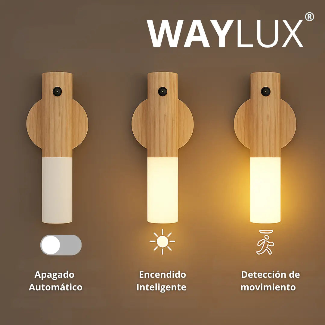 WayLux®: La lampara magnética que va contigo a todas partes