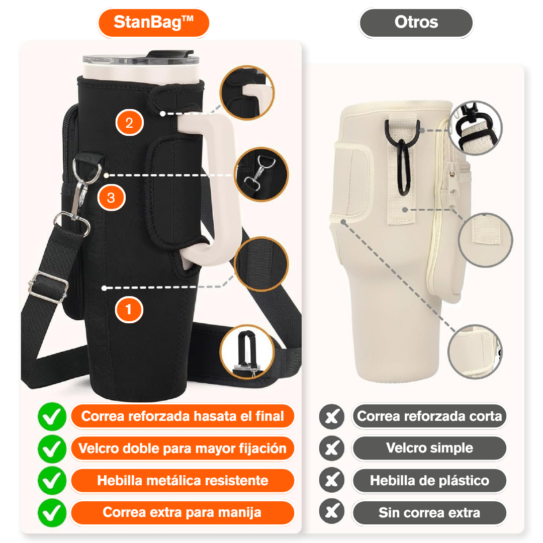 StanBag™: La funda que necesitas para llevar tu termo a todas partes