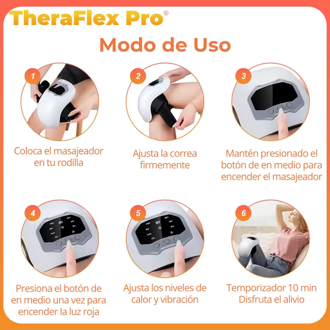 TheraFlex Pro®: Terapia avanzada de calor y vibración para tus articulaciones