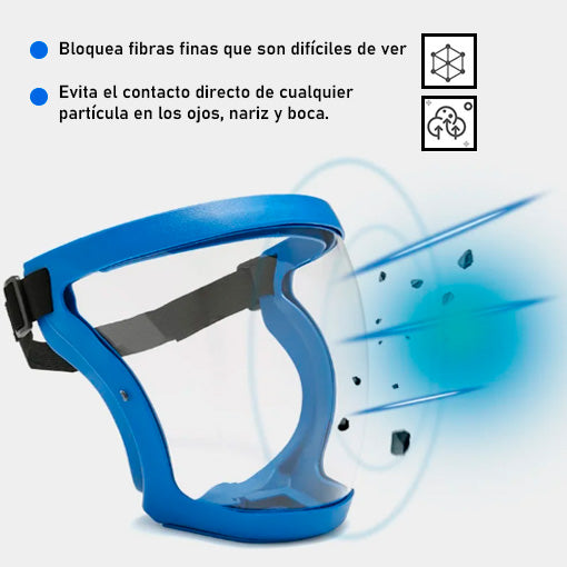 Karet: Visor Protector Total para Trabajo