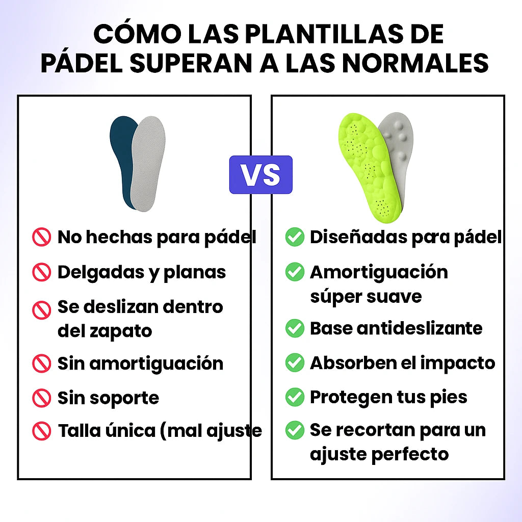 Boost: Plantillas Pádel Pro