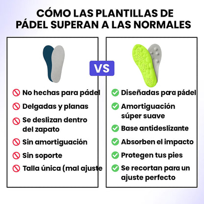 Boost: Plantillas Pádel Pro