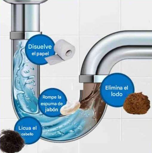 TotalClean: Tornado Desatascador Potente Fácil Hogar Instantáneo